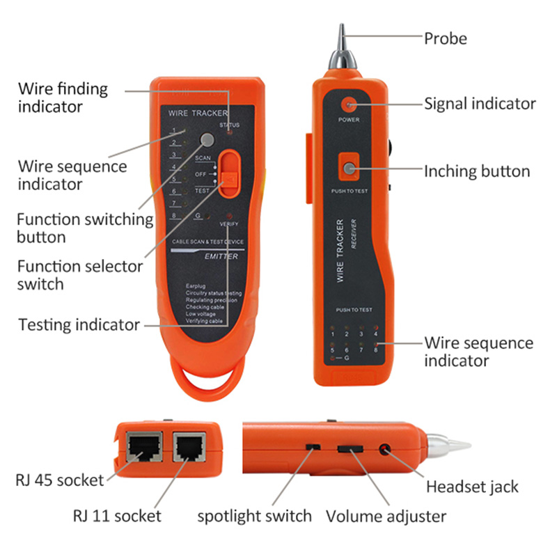 Tel Tracker PX-462